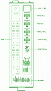 04 Lexus GS-430 Engine Fuse Box Diagram