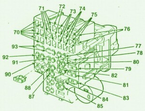 1983 Chevrolet Pickup 305 Fuse Box Diagram