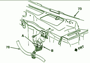 1988 Chevrolet Blazer Rally Fuse Box Diagram