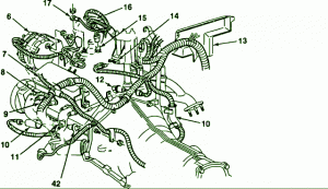 1989 Chev 1500 Truck 4.3 Wire Harness Fuse Box Diagram