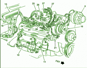 1989 Chevrolet Blazer K5 Fuse Box Diagram