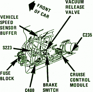 1989 Chevrolet Caprice C235 Fuse Box Diagram