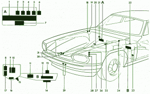 1989 Jaguar XJS Engine Fuse Box DIagram
