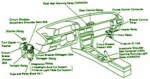 1989 Toyota Camry 4 cyl Part3 Fuse Box DIagram