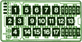 1990 Audi V8 Engine Fuse Box Diagram