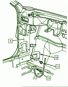 1991 Chevrolet Camaro Z28 IROC-Z Under Dash Fuse Box Diagram