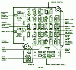 1991 Chevrolet Silverado Fuse Box Diagram