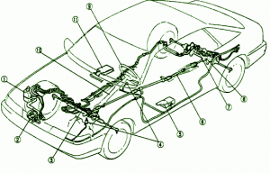 1991 Mazda MX-6 Electrical Fuse Box Diagram