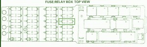 1991 Mercedes-Benz E300 Top Fuse Box Diagram