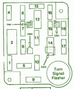 1991 Mercury Grand Marquis Turn Signal Flasher Fuse Box Diagram