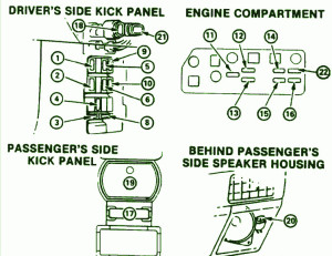 1992 Chevrolet Falcon 190 Passenger Fuse Box Diagram