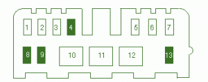 1992 Ford Escort ZX2 Fuse Box Diagram