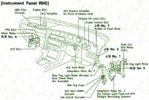 1992 Toyota Supra Engine Fuse Box Diagram