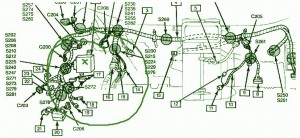 1993 Chevy Geo Tracker Under Driver Side Fuse Box Diagram