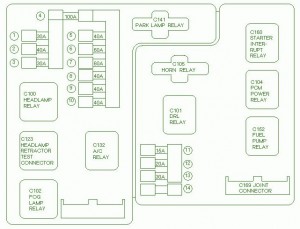 1993 Ford Probe Headlamp Fuse Box Diagram