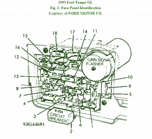 1993 Ford Tempo Panel Identification Fuse Box Diagram