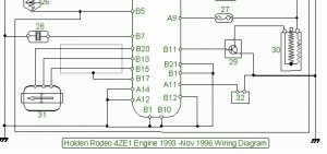 1993 Holden Rodeo Fuse Box Diagram