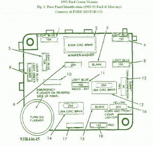 1994 Ford Crown Victoria Fuse Box Diagram