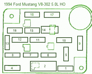 1994 Ford Mustang Underdash Fuse Box Diagram