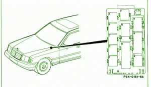 1994 Mercedes 300D Engine Fuse Box Diagram