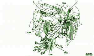 1995 Chevrolet 1500 Pic Up In The Dash Fuse Box Diagram