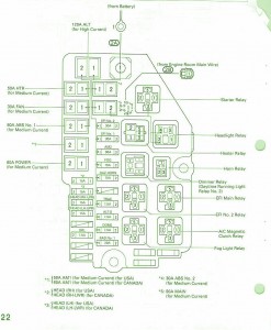 1995 Toyota Supra Fuse Box Diagram
