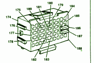 1996 Chevrolet Suburban Primary Fuse Box Diagram