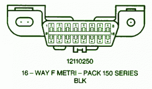 1996 Chevy S10 2.2 Data Link Connector Fuse Box DIagram