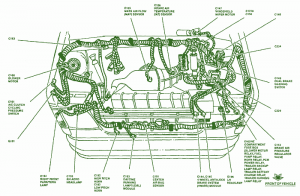 1996 Ford e 250 V8 Front Fuse Box Diagram