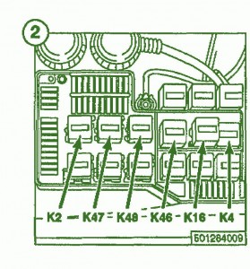 1997 BMW 318-I Fuse Box Diagram