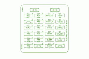 1997 Chevy Blazer Fuse Box DIagram