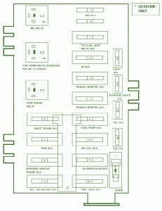 1997 Ford 350 Cube Fuse Box Diagram