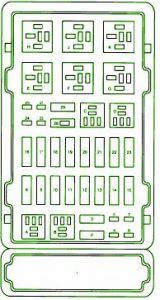 1997 Ford E350 Fuse Box Diagram