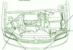 1998-2000 Toyota Sienna Fuse Box Diagram