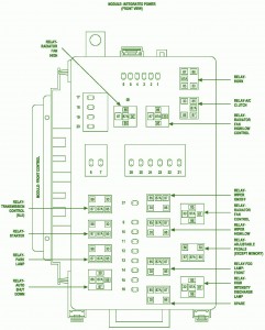 1998 Ford Windstar Engine Fuse Box Diagram