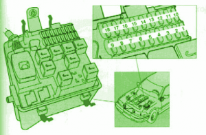 1998 Volvo 960 Frnt Engine Fuse Box Diagram