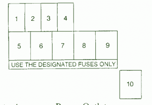 1999 Chevy Tracker Under The Hood Fuse Box Diagram