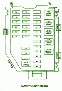 1999 Chrysler Town and Country LXi 4dr Battery Fuse Box Diagram