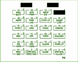 1999 GMC Jimmy Instrument Cluster Fuse Box Diagram