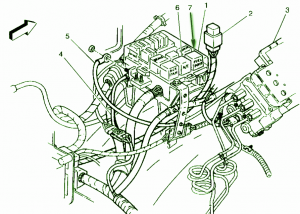 2000 Chevrolet Diesel 3.5 Engine Fuse Box Diagram