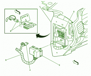 2000 Chevrolet Impala Left Instrument Panel Fuse Box Diagram