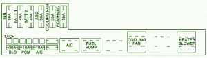 2000 Chevy Cavalier Under Dash Fuse Box Diagram