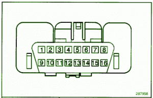 2000 Chevy Metro Connector Fuse Box Diagram