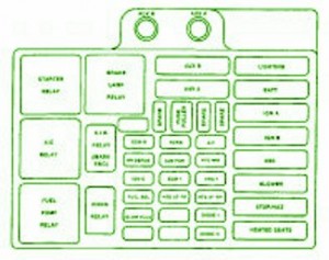 2000 Chevy V8 Fuse Box Diagram