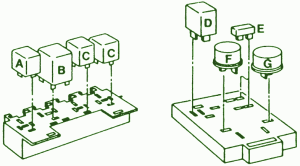 2000 Dodge Dynasty SImple Fuse Box Diagram
