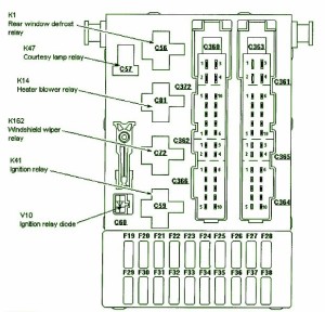 2000 Ford Contour S.E Main Engine Fuse Box Diagram