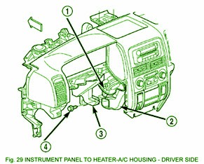 2000 Jeep Grand Cherokee Heater Fuse Box Diagram