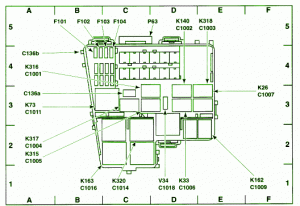 2000 Lincoln LS Auxiliary Junction Fuse Box Diagram