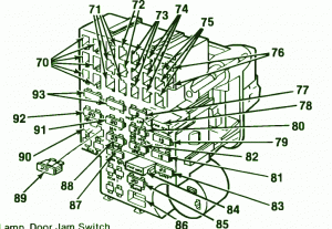 2001 Chevrolet D-Max Main Fuse Box Diagram