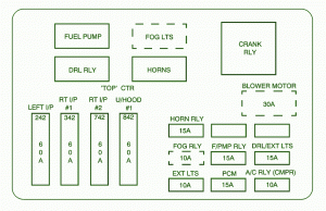 2001 Chevrolet Impala Crank Fuse Box Diagram